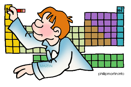 science_periodic.gif