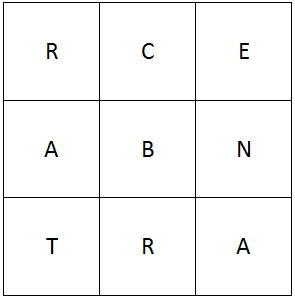 bratranec.gif