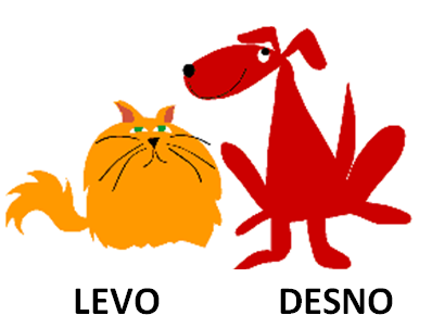 levo_desno.png
