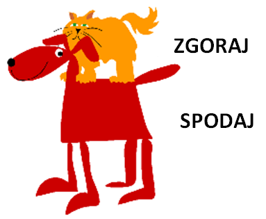 zgoraj_spodaj.png