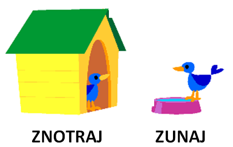 znotraj_zunaj.png