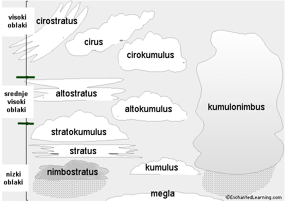 oblaki.gif