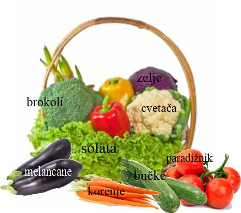 zelenjava.jpg