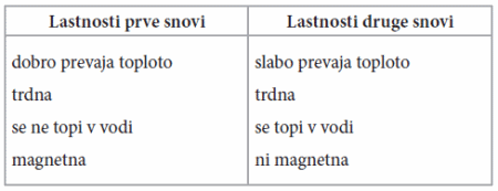 neziva_9.png